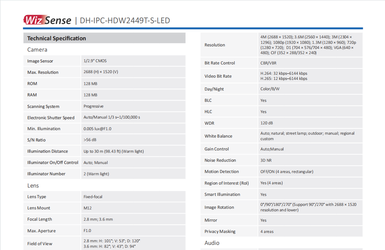 大华监控英文400万网络高清室内摄像头Dahua English camera IPC-HDW2449T-S-LED详情7