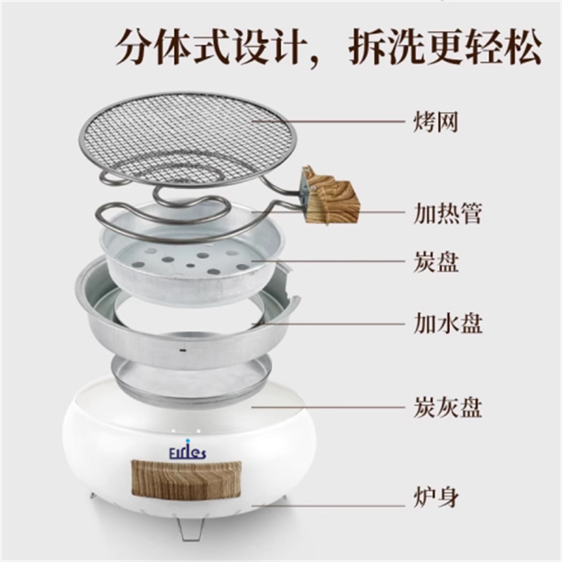电热炉/厨房电器/点火器/小型暖风机细节图