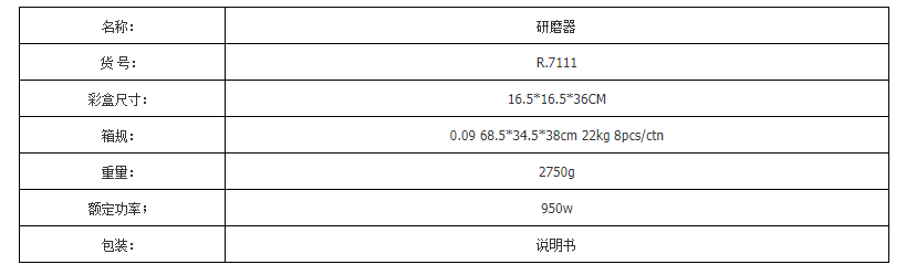 RAF欧规跨境不锈钢电动研磨机中药材粉碎机五谷杂粮磨粉机打粉机详情3