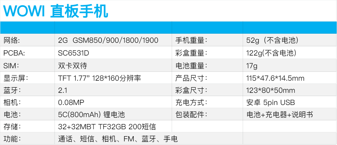 外贸Wowi Beep 双卡直板功能手机 通话、短信、相机、FM、蓝牙、手电详情1