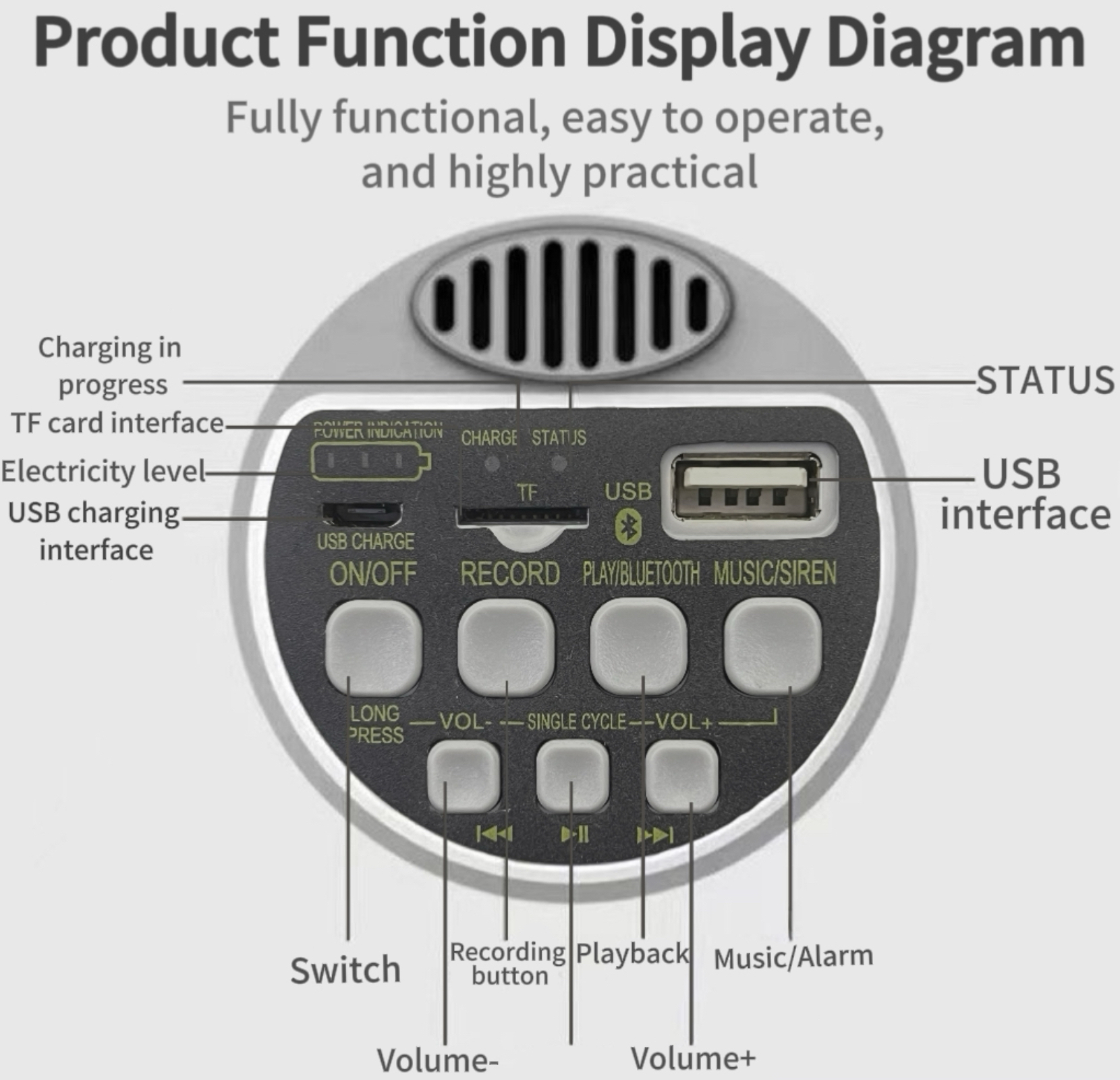 Bluetooth loudspeaker, high-pitched horn, loudspeaker, vending machine, recording loud, Bluetooth handheld street vending loudspeaker details Picture