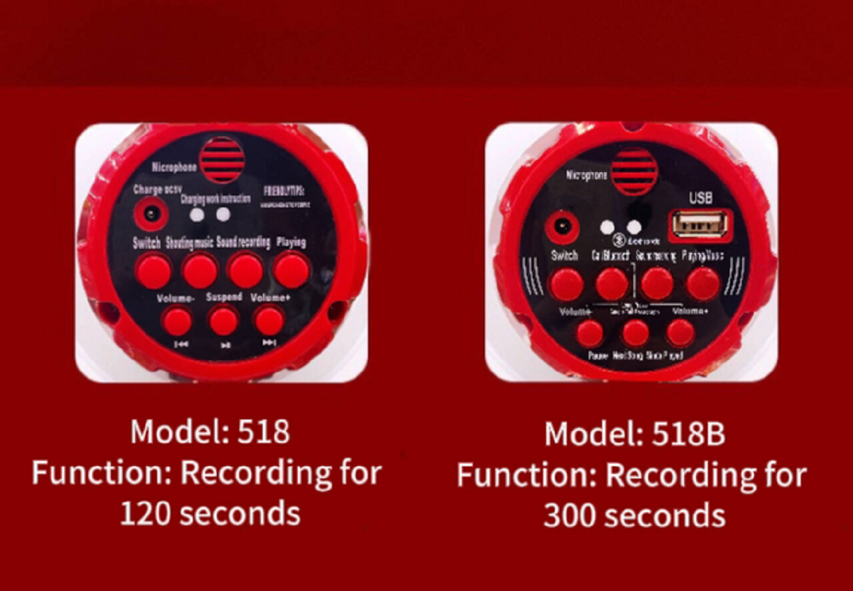 Loudspeaker promotion horn, roof car, outdoor street stall promotion, hawking and Shouting device, portable loudspeaker, all-in-one machine, loudspeaker, high-pitched horn, loudspeaker, hawking machine, recording, street stall Shouting device Application Scenario