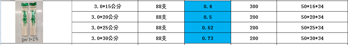 3.0*20cm ，每袋88支,一次性烧烤竹签水果签串肉串关东煮糖葫芦钵钵鸡竹签袋装，可订纸卡烧烤烧烤签详情6