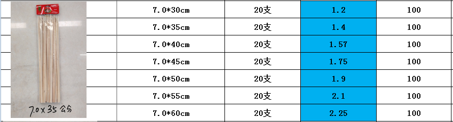 7.0*30cm，每包20支，袋装一次性竹签花束小吃竹签串串香麻辣烫水果羊肉串烧烤签竹子详情16