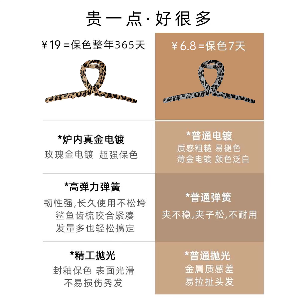 2024新款抓夹鲨鱼夹后脑勺大号发量发夹发夹发夹头饰发饰发卡