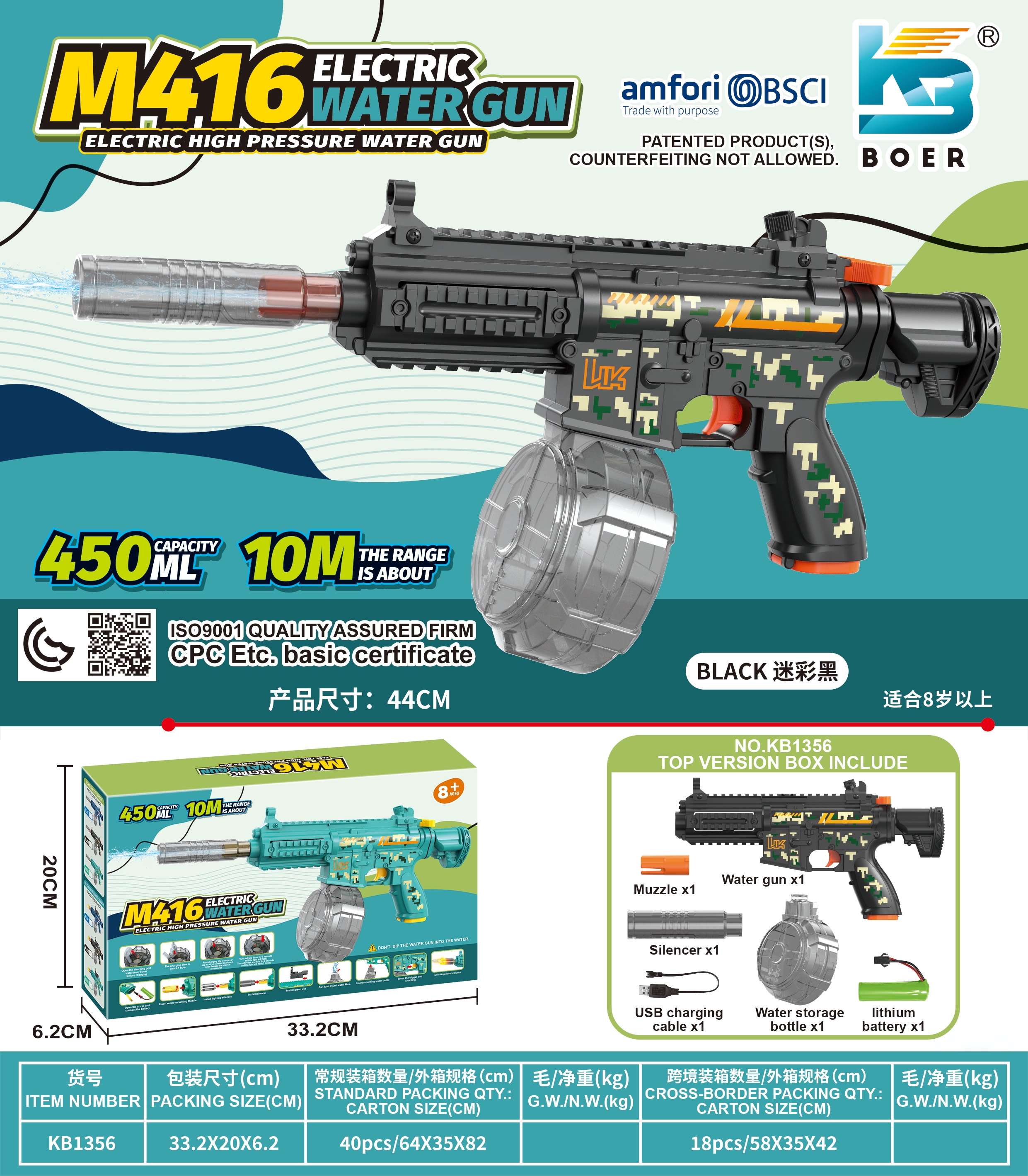 2024 New Boys' electric water gun toy, continuous fire children's water spray fully automatic water gun details Picture