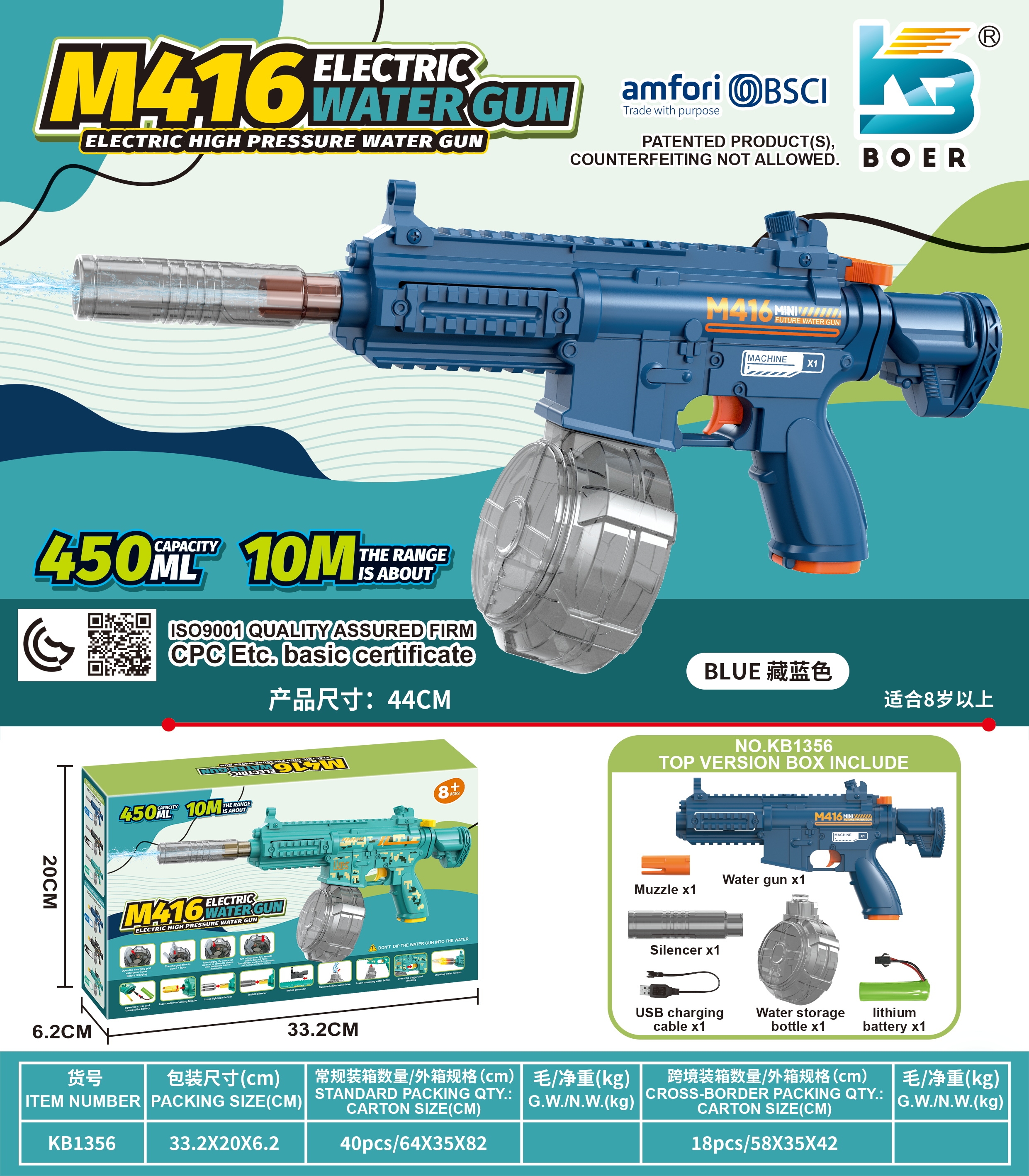 2024 New Boys' electric water gun toy, continuous fire children's water spray fully automatic water gun Application Scenario
