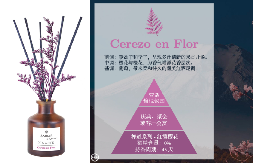 欧洲大牌AMBAR香薰100%原包装进口原单出口日本香薰现货批发禅茶香熏琥珀麝香檀香绿茶香熏顺丰包邮详情2