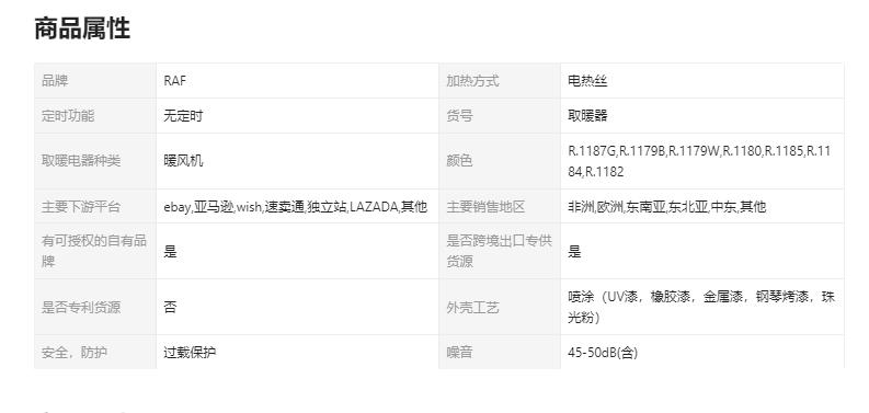 RAF欧规跨境取暖器暖风机小型便携电暖器台式桌面家用办公R.1179详情1