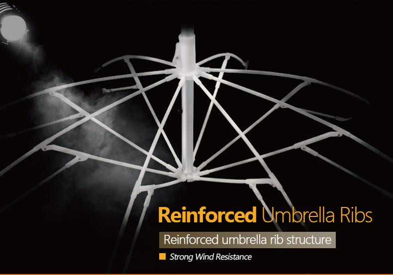Outdoor Umbrella Triple-Fold Double Layer - Spring Tilt详情3