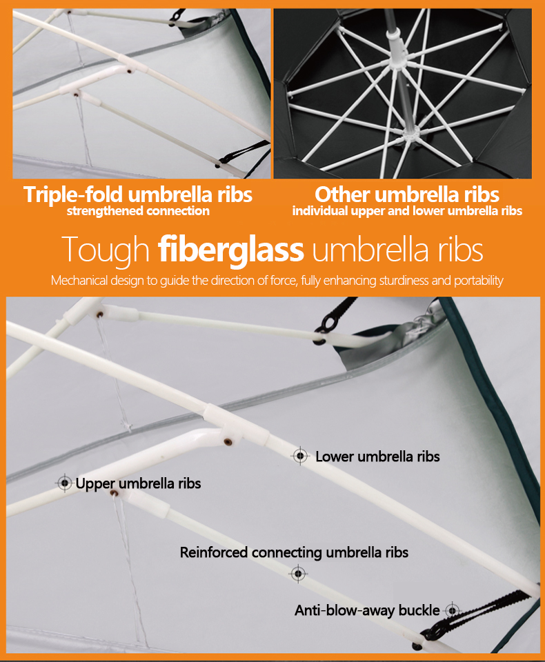 Outdoor Umbrella Triple-Fold Double Layer - Spring Tilt详情4