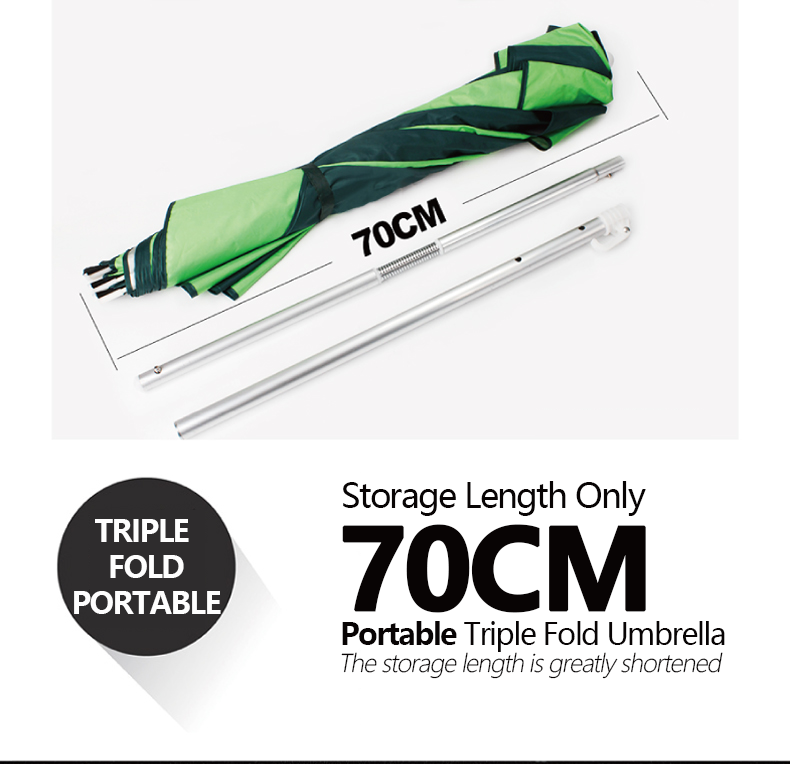 Outdoor Umbrella Triple-Fold Double Layer - Spring Tilt详情2