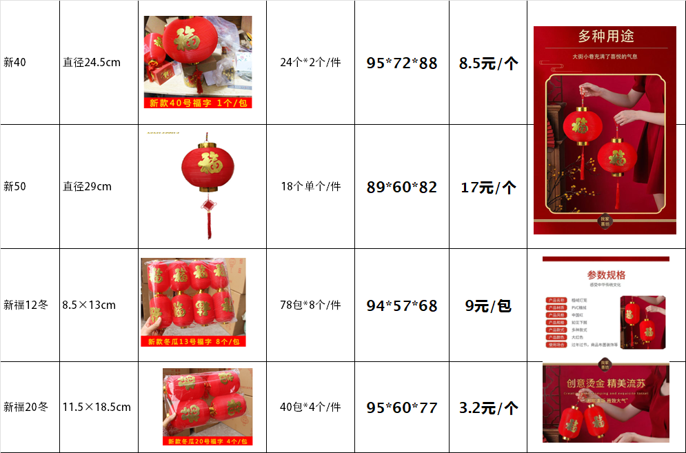 灯笼 福字 小灯笼 灯笼挂件 6#详情图8