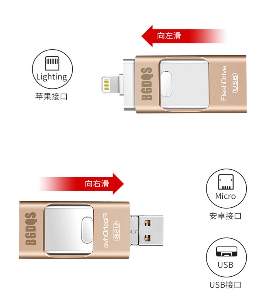 U盘工厂批发 定制logo可伸缩商务U盘高速刻字128GB礼品USB3.0 32GB64GBU盘