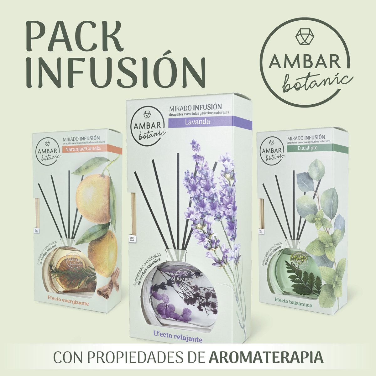 European brand AMBAR aromatherapy offers 100% original packaging imported natural plant essence aromatherapy in stock for wholesale. It includes cymbidiums, floral aromatherapy, indoor aromatherapy, flameless aromatherapy, and car aromatherapy Application Scenario