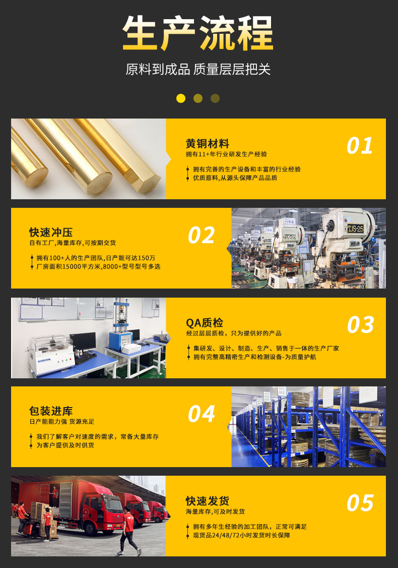 冷压端头/预绝缘端头/端子/ 冷压端子详情4
