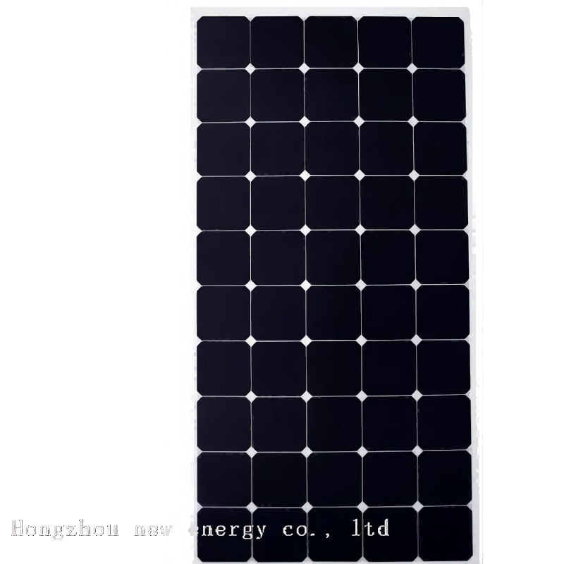 LUOTIAN new energy photovoltaic solar panels 360W energy saving and superior quality Application Scenario