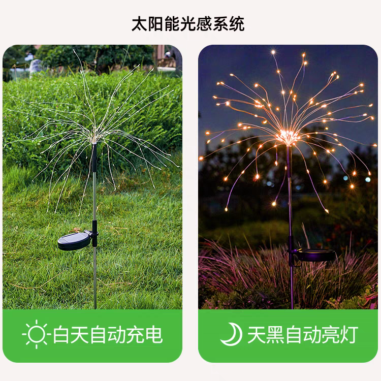 其他LED系列产品 灯饰照明 环保节能 长寿命 省电 眼保护 现代简约设计 美观实用细节图