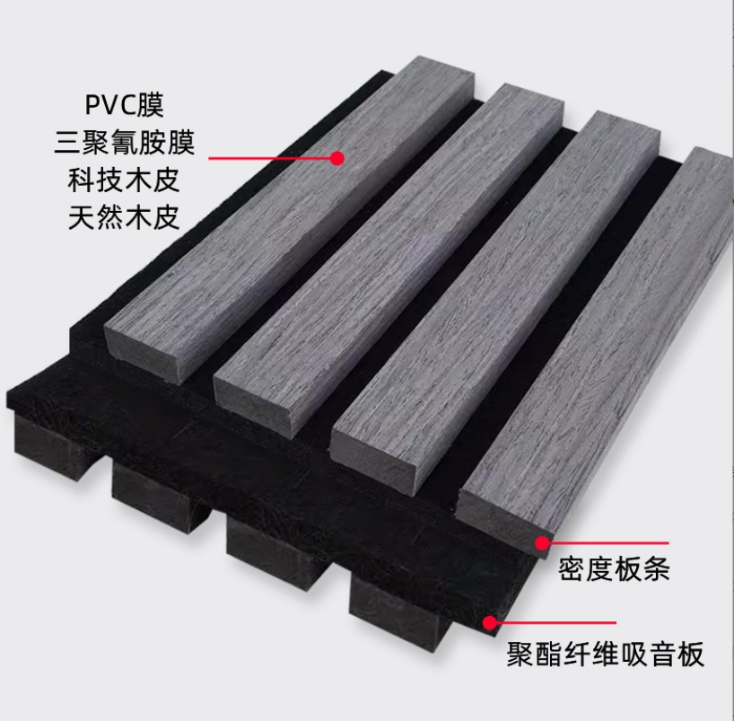 PS格栅/塑木/防火板，又叫抗贝特产品图