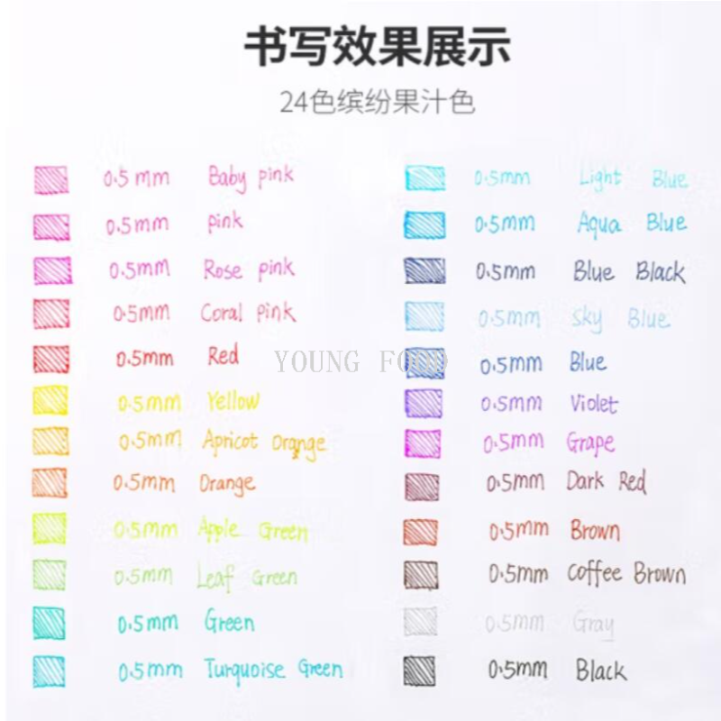圆珠笔/简易圆珠笔/串珠笔饰品/多色笔/圆珠笔金属笔细节图
