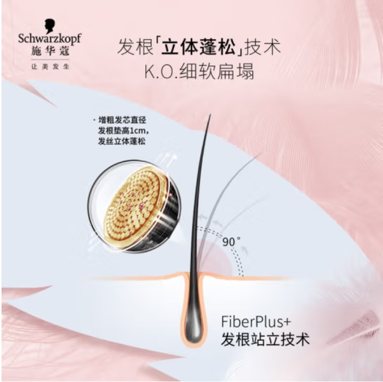 包邮！施华蔻丰盈韧养洗发露600ml洋什铺BORNYS美妆个护护发洗发详情6