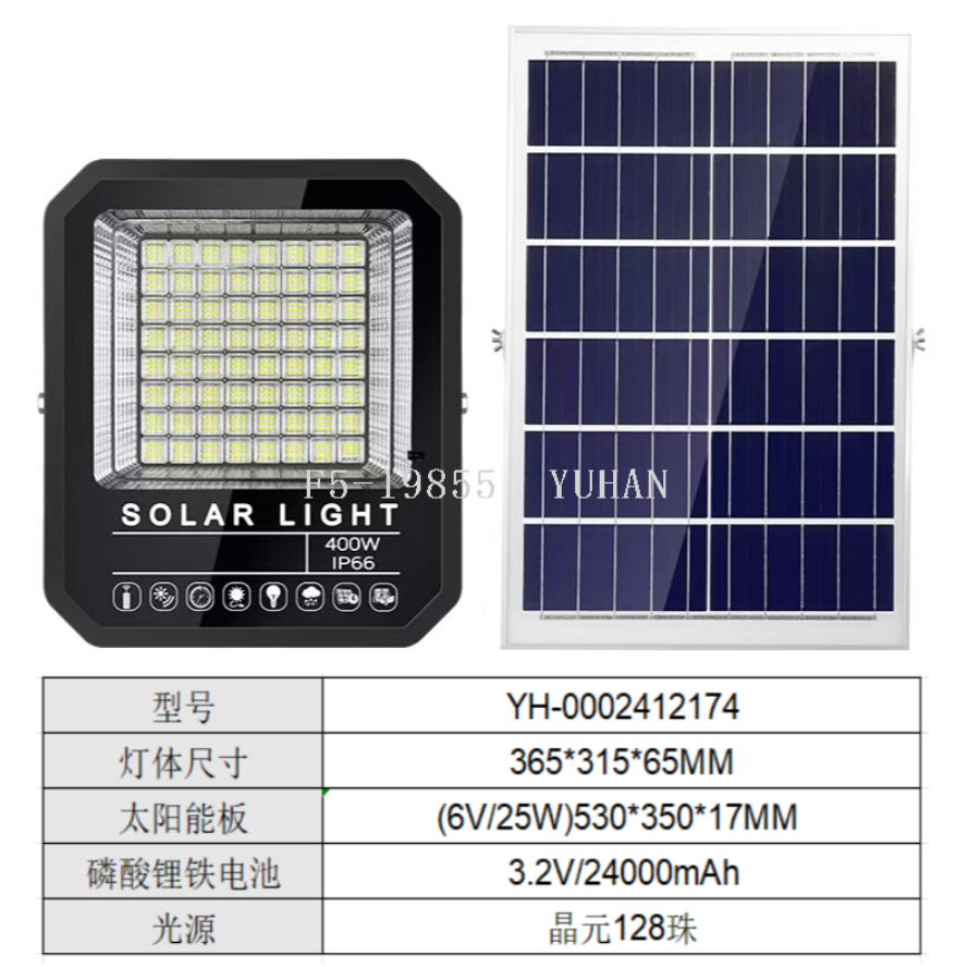Led Solar Floodlight Floodlight Road Light Outdoor Household Patio Waterproof Light Application Scenario