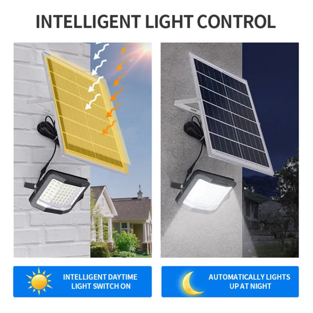 New Arrivals Three Sides Luminous MARCH Aluminum&ABS Floodlight 100w 200w 300W 500W1000W LED Solar Flood Light undefined
