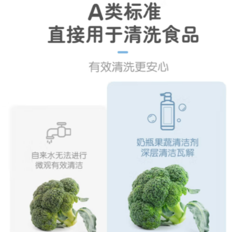 奶瓶/果蔬清洗实物图