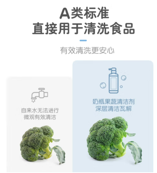包邮！贝亲奶瓶清洗剂植物性原料700ml MA27 运动小子手办穿戴甲详情4
