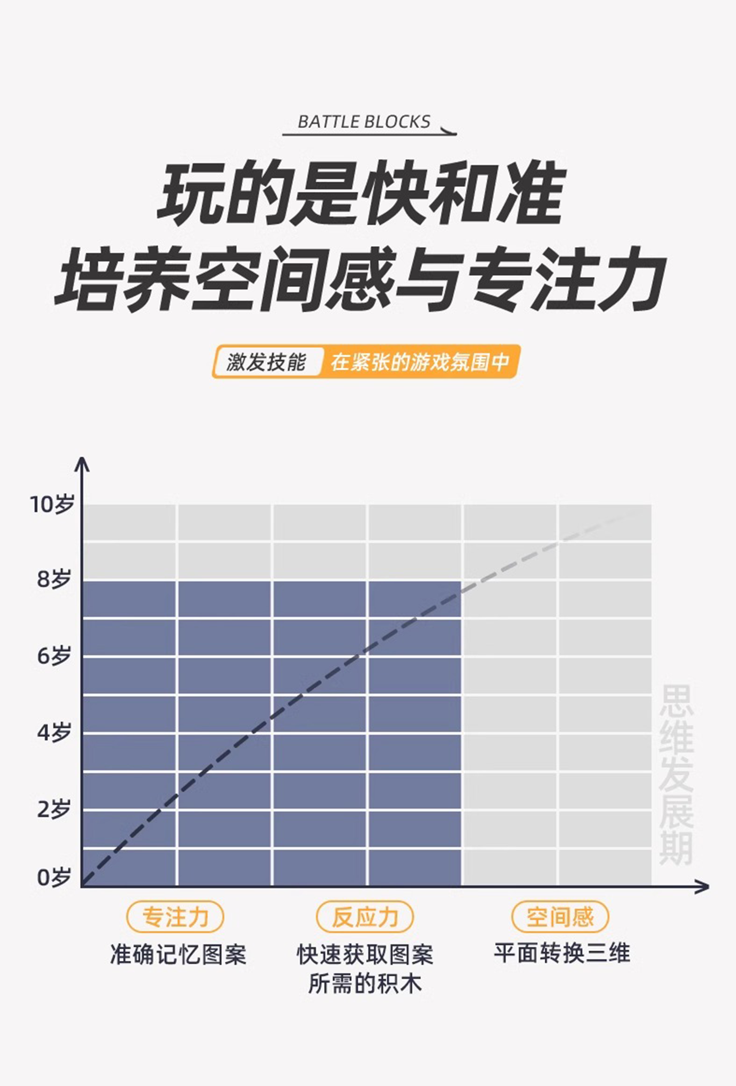 二合一双人对战立体积木桌面游戏详情4