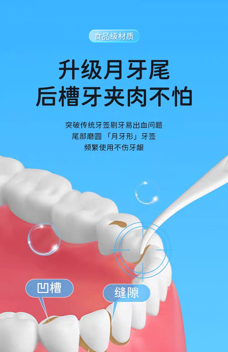 清洁牙齿剔牙缝薄荷家庭装便携超细滑牙线棒牙线细节图