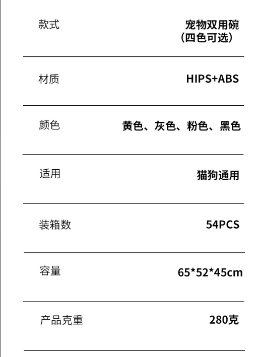 宠物用品宠物双碗狗猫通用HIPS+ABS材质安全更健康耐用螺纹碗底防滑爱宠更安心简约气色时尚风格百搭防外溅设计接住漏粮！详情图20