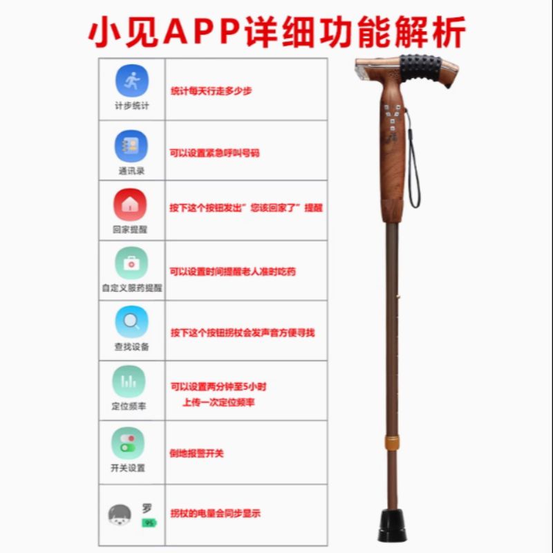 Beidou GPS4G two-way communication, when a walking stick falls, it connects to a mobile phone for alarm. Smart walking stick, mini anti-loss device for the elderly, a medical smart device to prevent the elderly from getting lost, and small household appliances for the elderly Application Scenario