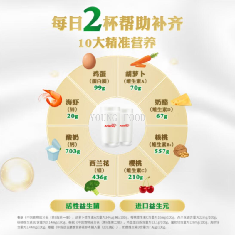 包邮！安怡金装中老年奶粉800g*2罐 洋芙德L’ULIVO奶制品补品细节图