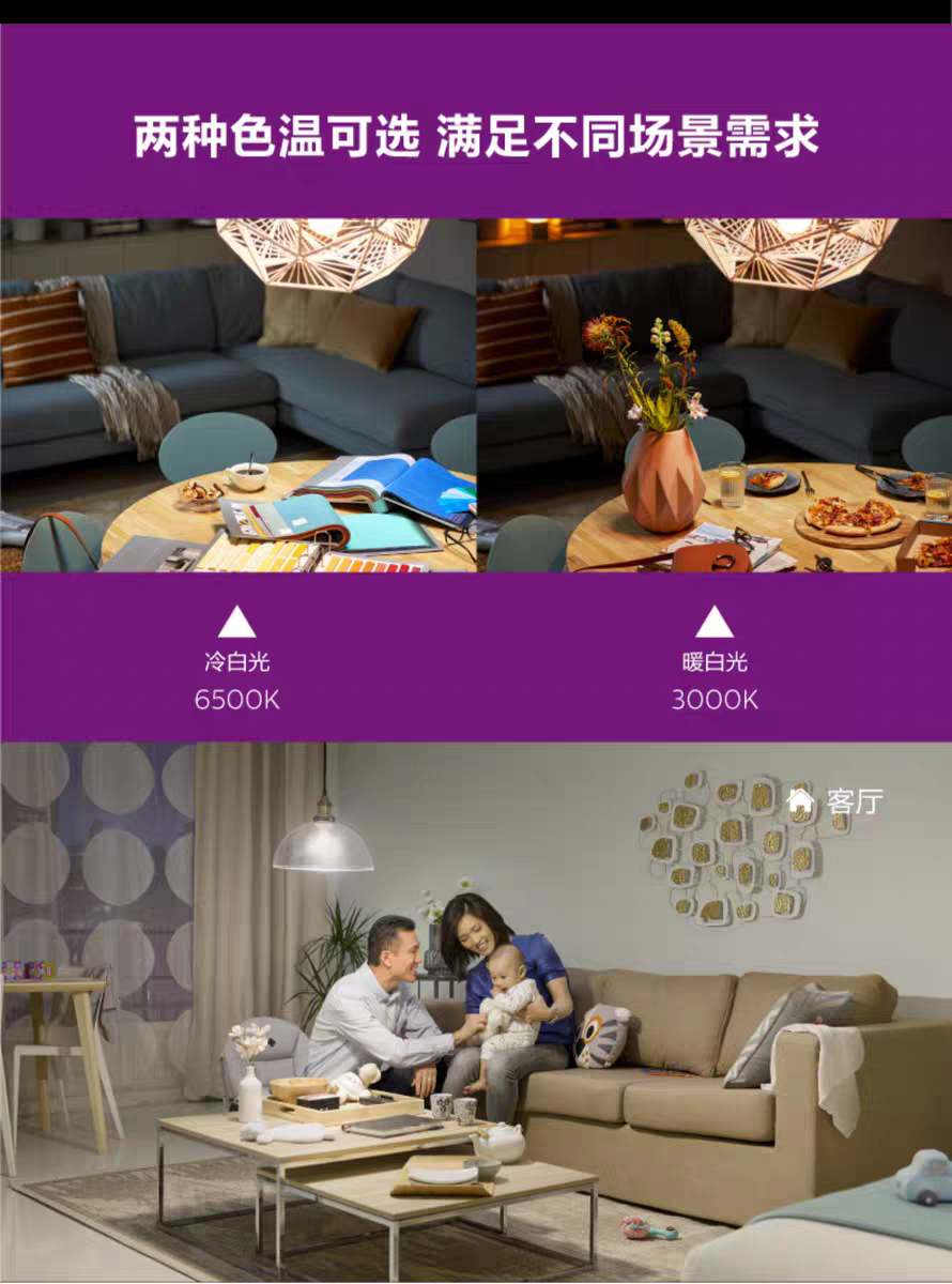 Philips led bulb e14e27 Screw bulb small ball bulb energy-saving bulb Screw household ultra-bright lighting lamp 19W detail image 3