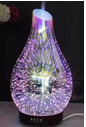 Bevel fireworks aroma diffuser details Picture