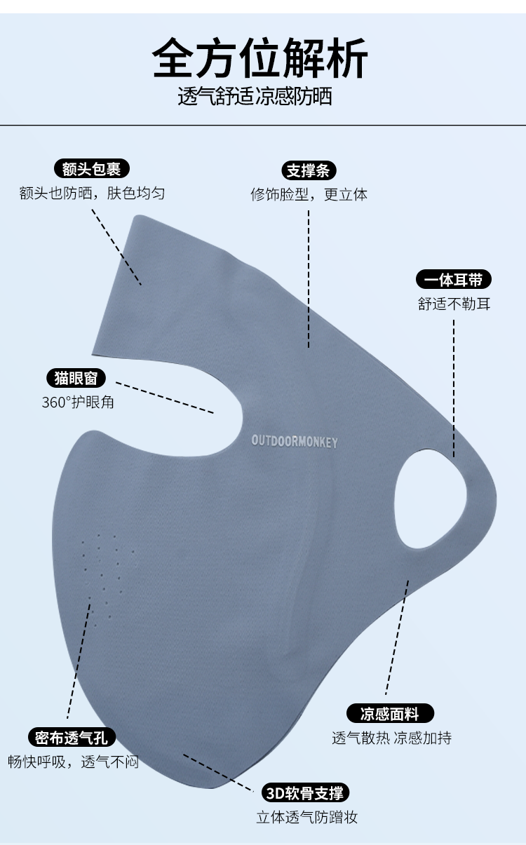 冰丝防晒口罩防紫外线女高颜值2025无痕脸基尼遮阳全脸防晒面罩详情6