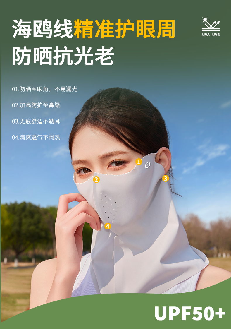 2025新款夏季防晒面罩脸基尼脸冰丝口罩轻薄男女防紫外线遮阳户外详情2