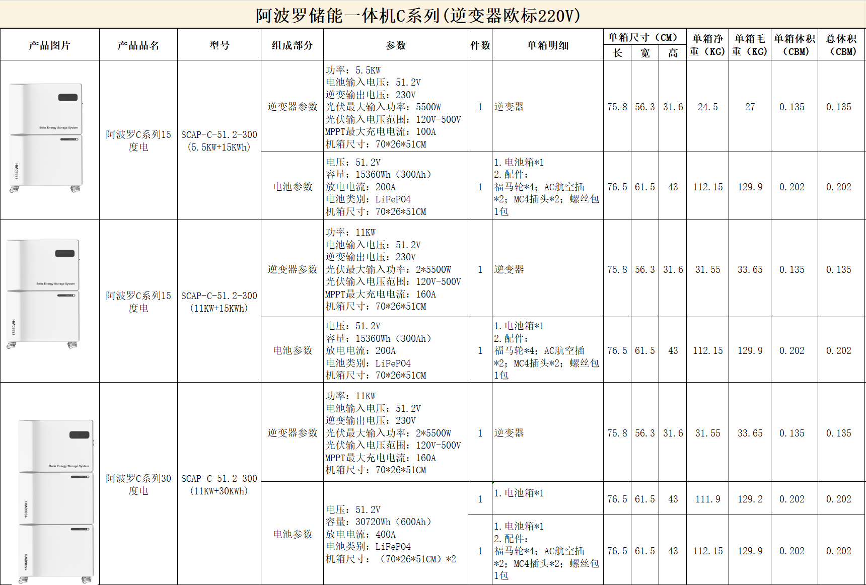 堆叠式家用储能电源5500W+15KWh大容量备用电源阿波罗C系列详情1