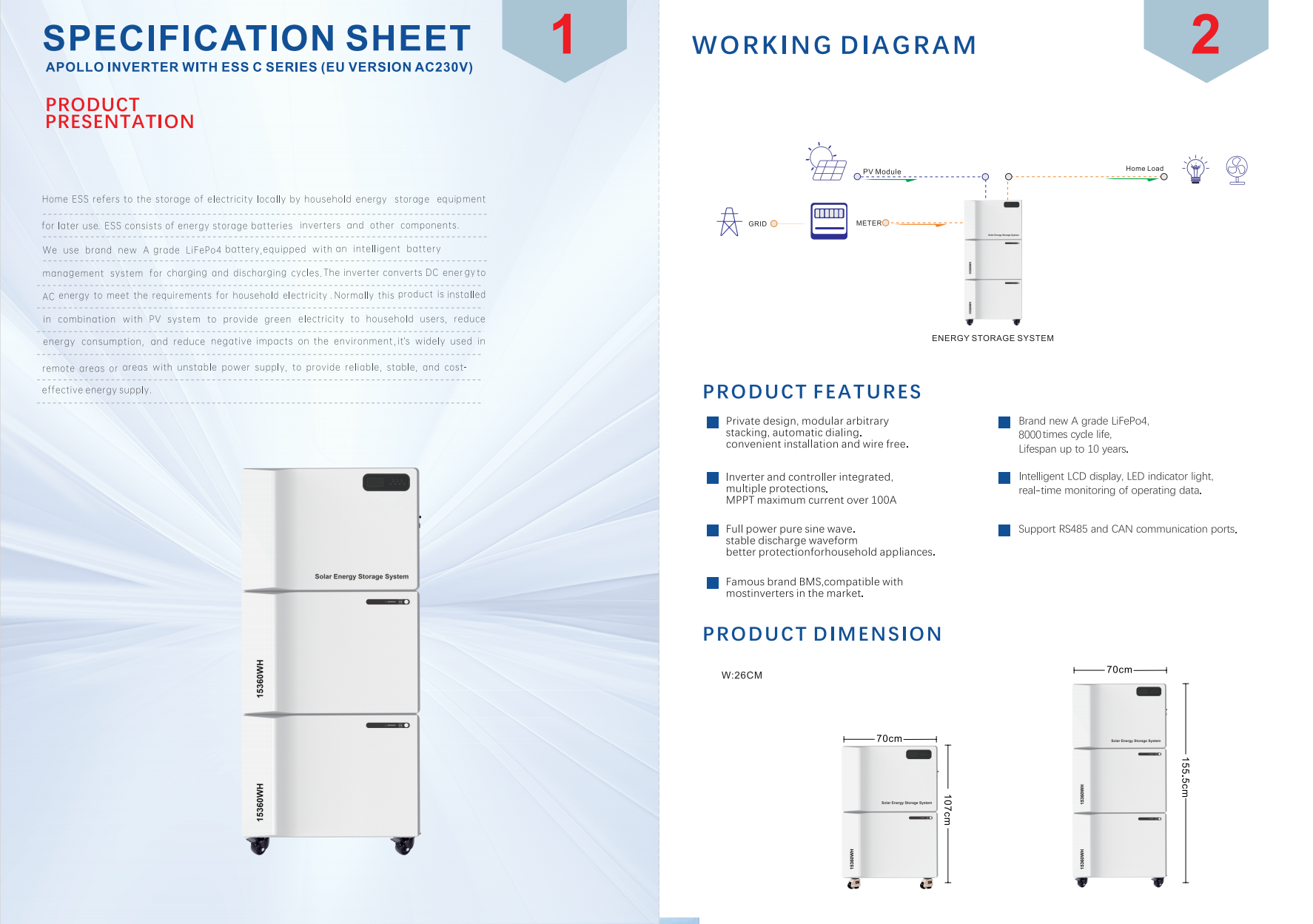 堆叠式家用储能电源5500W+15KWh大容量备用电源阿波罗C系列详情10