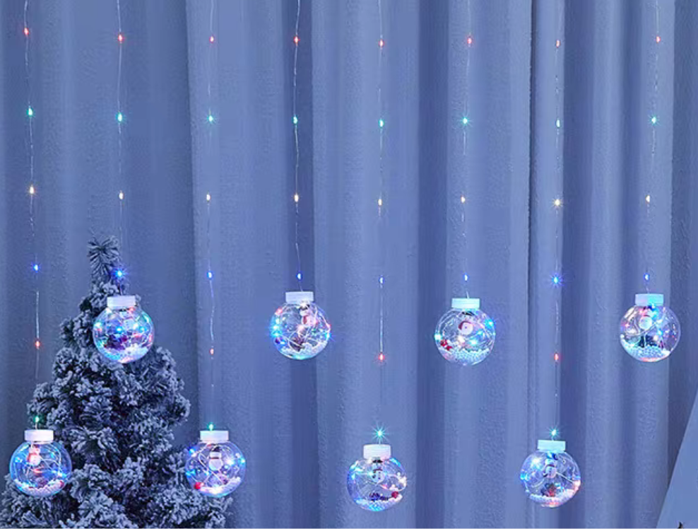 There are many keywords and they cover different categories. The following are examples of product titles expanded based on the keywords: LED light strings, indoor festival decorative lights, small string lights, shaped lights, foreign style night lights details Picture