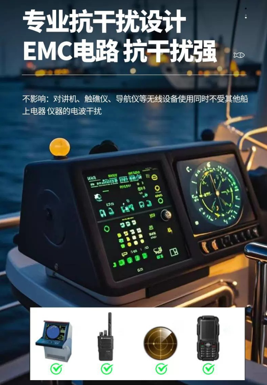 LED灯集鱼灯1000W大功率渔船用超亮捕鱼灯户外防水灯诱鱼灯具详情6