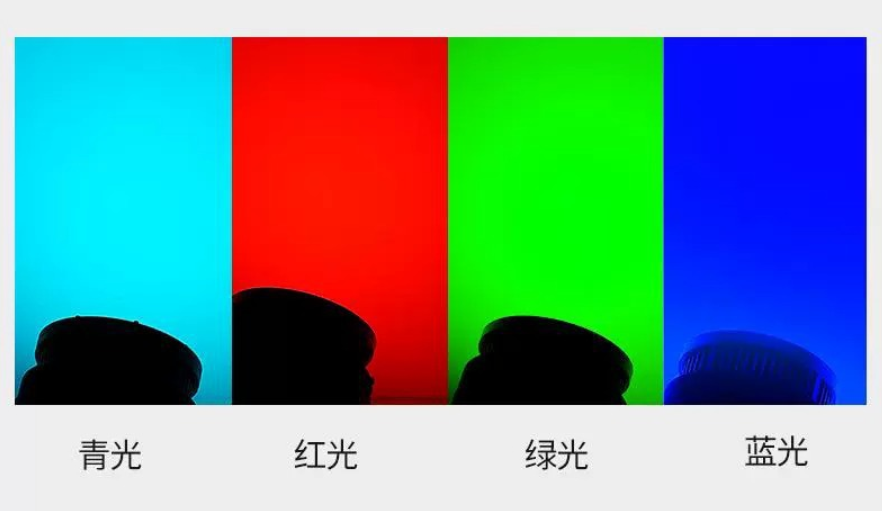 LED灯集鱼灯1000W大功率渔船用超亮捕鱼灯户外防水灯诱鱼灯具详情13