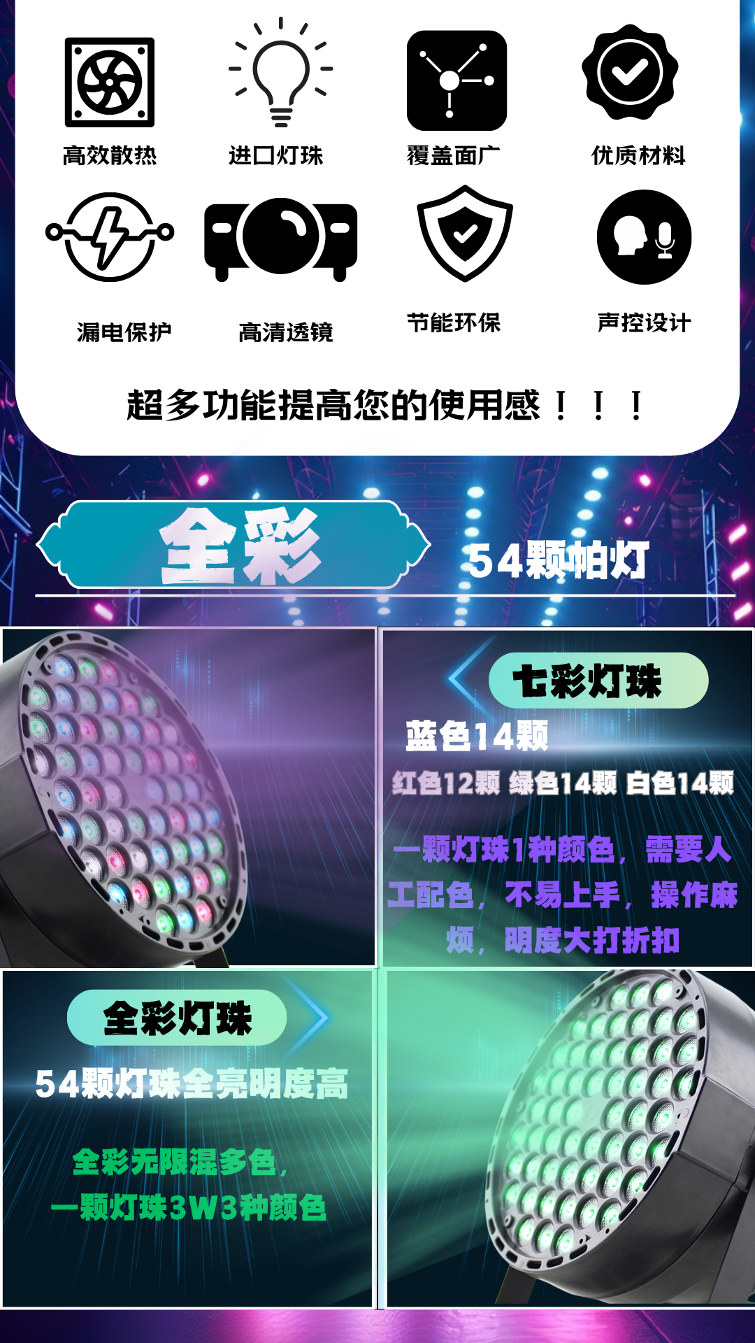 54颗全彩3W帕灯铸铝跨境热卖七彩染色效果婚庆演唱会户外染色防水面光灯舞台帕灯详情2