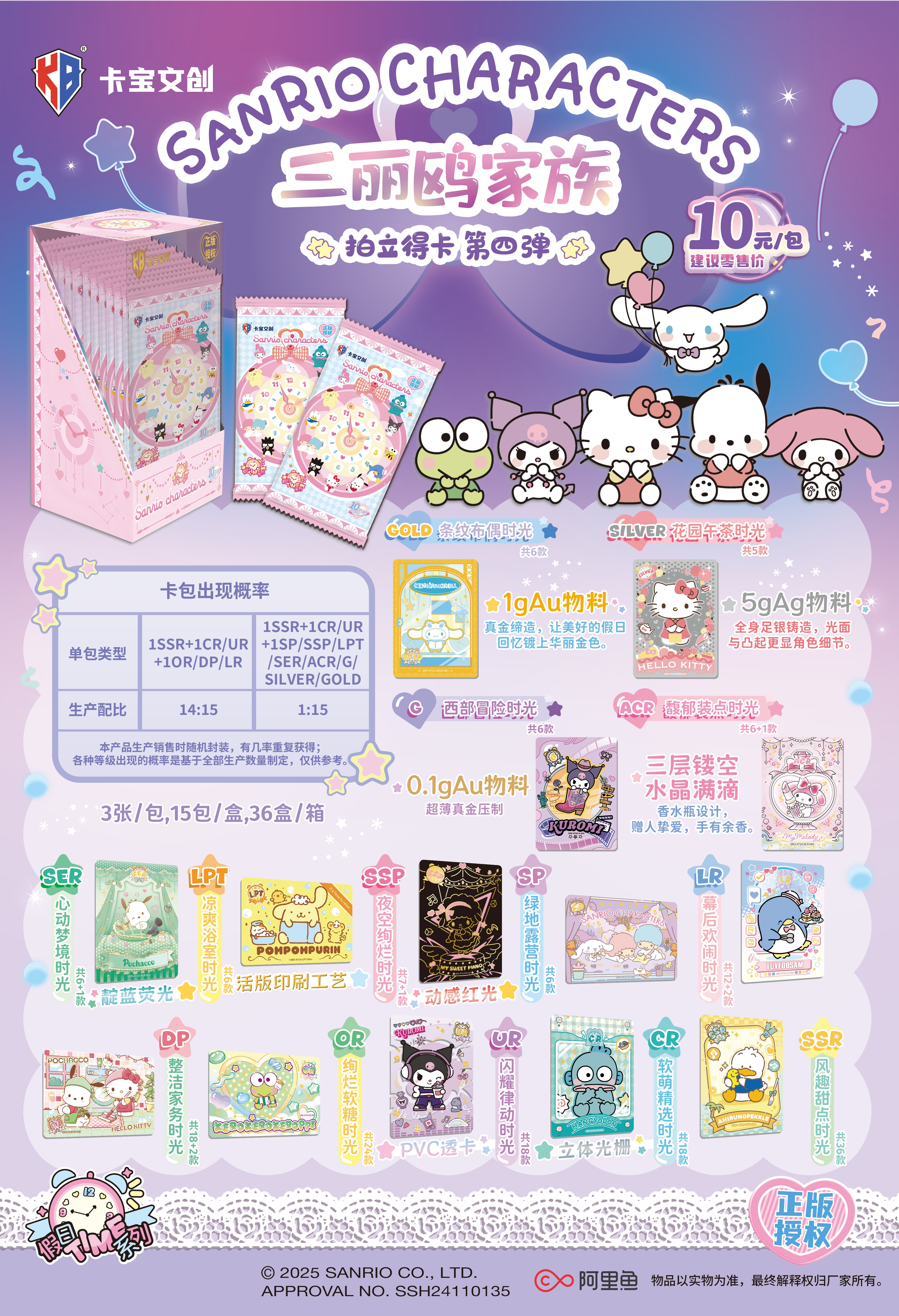 【 Sanrio Family · Polaroid Card Holiday time Fourth Edition 10-yuan Package 】 details Picture