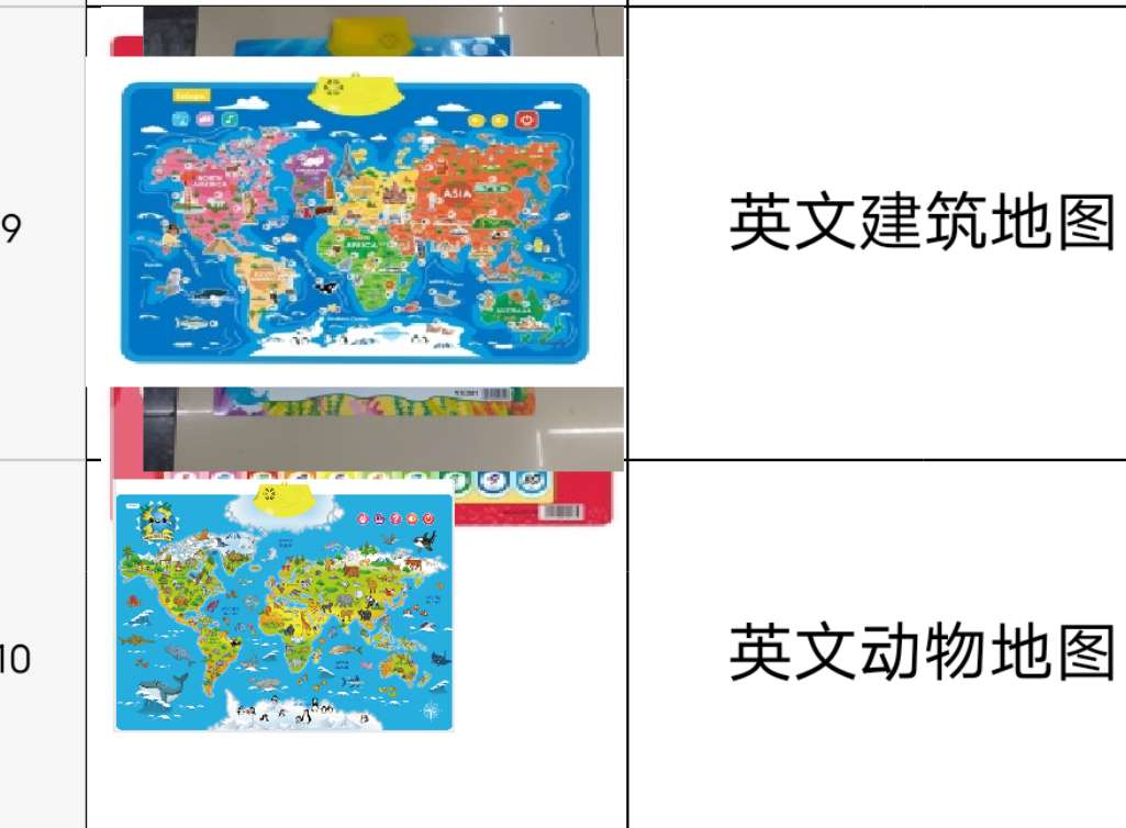 世界地图英文发音挂图，认识世界各地知名建筑或特色动物
