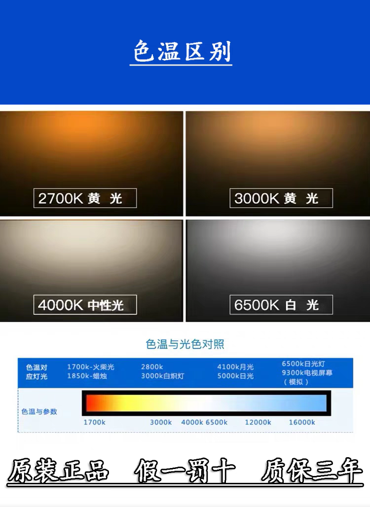 飞利浦GU10 LED灯杯宜家台灯射灯卡口MR16调光灯杯220V插脚灯泡详情图3