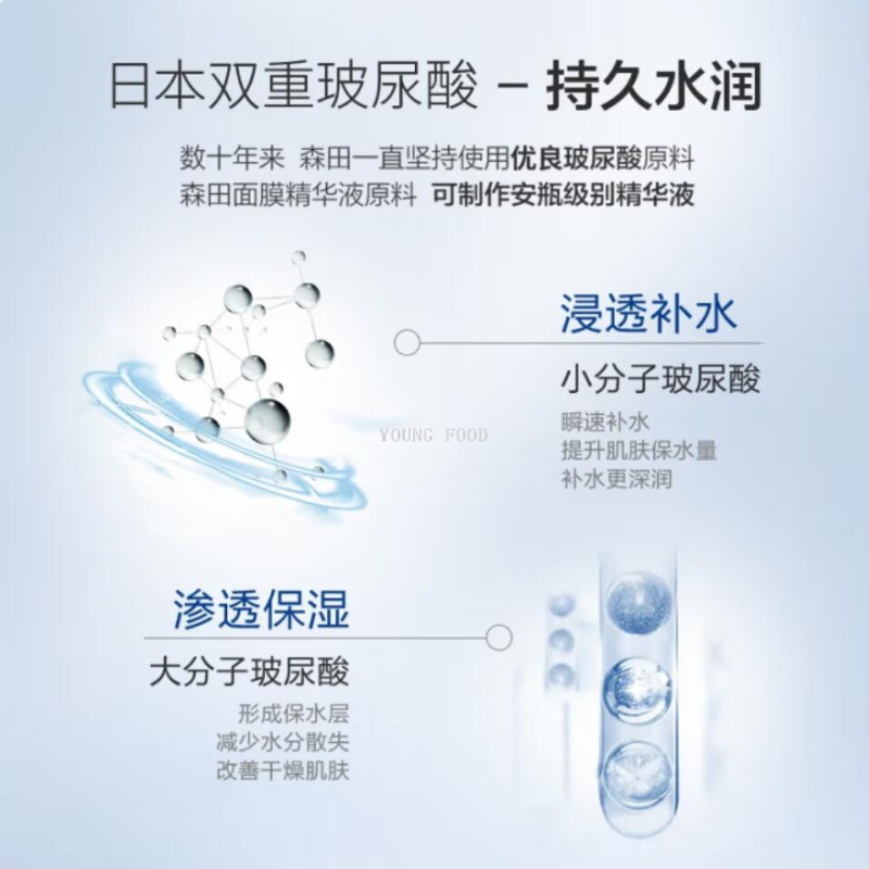 包邮! PROTEZIONE进口美妆台湾森田玻尿酸复合原液面膜白底实物图