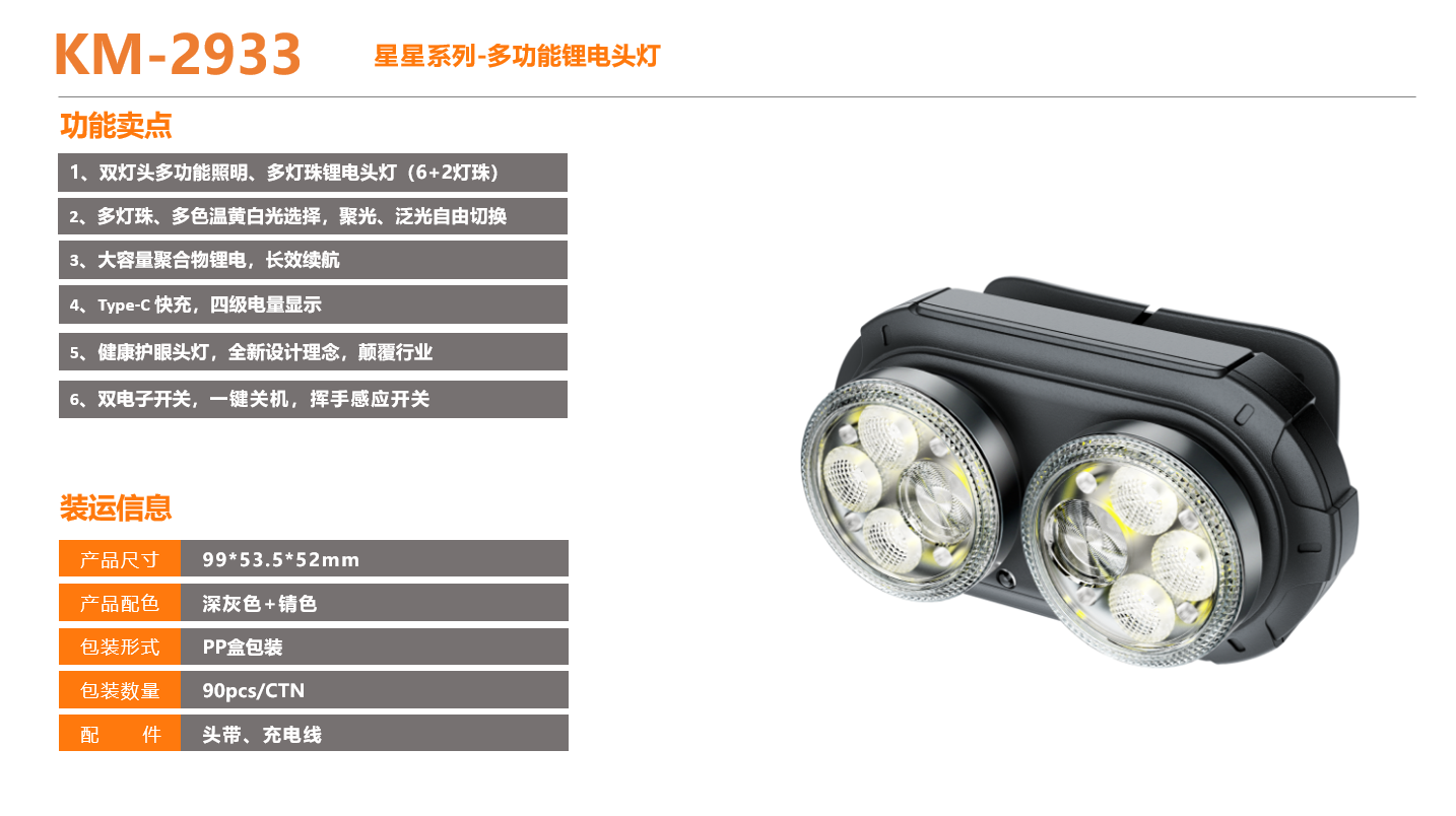 康铭KM-2933多功能多灯珠双色温  挥手感应  电量显示  聚合物锂电池头灯产品图