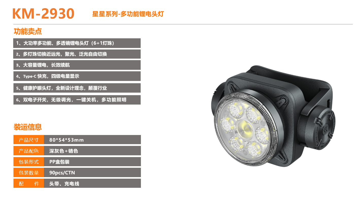 康铭多功能多灯珠聚泛光锂电池头灯KM-2930